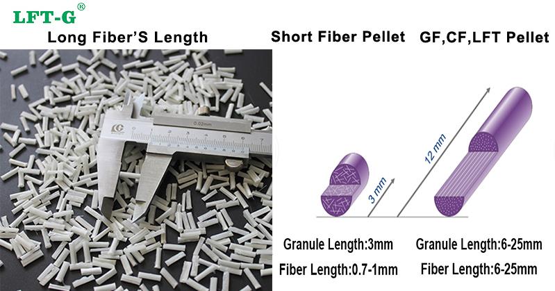 LFT-G® PP LGF30.jpg