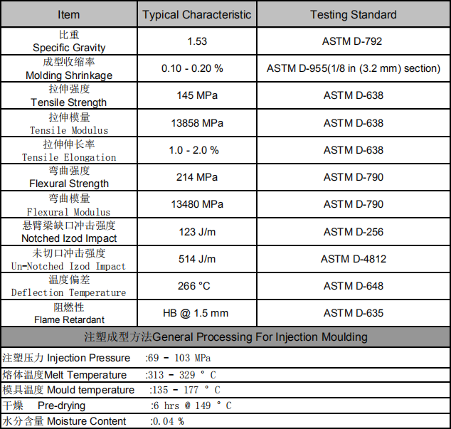 PPS-LGF30.png