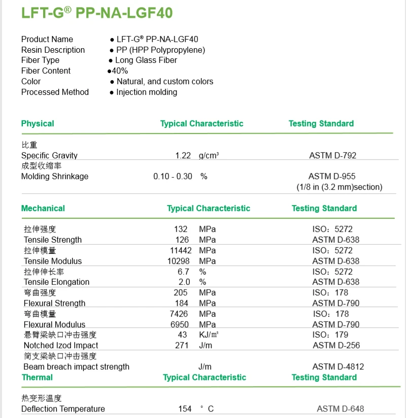 product-800-823 product-800-823